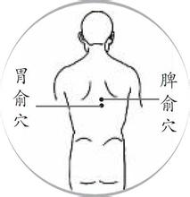 湿疹总不好可能是脾虚在"作怪"!多按两穴位告别脾虚湿疹
