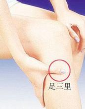 湿疹总不好可能是脾虚在"作怪"!多按两穴位告别脾虚湿疹