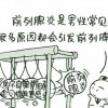 患慢性前列腺炎会影响生育吗