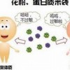 预示过敏性鼻炎发生的