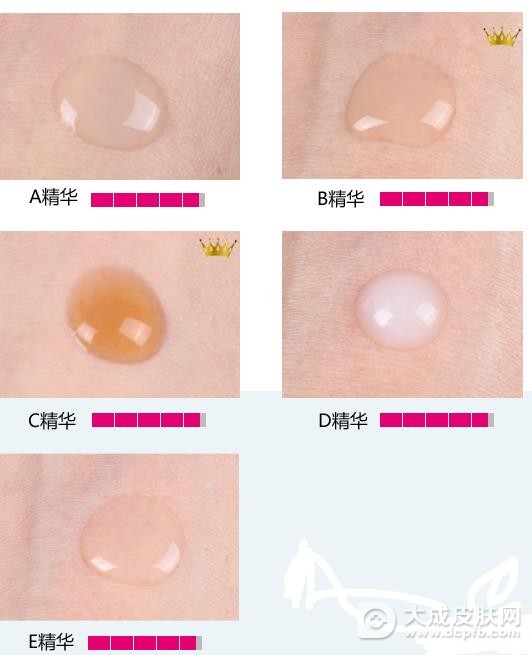 年轻是肌底液是真正助力