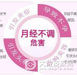 生活中巧妙预防月经不调