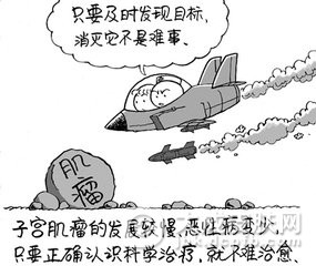 子宫肌瘤多大需要做手术