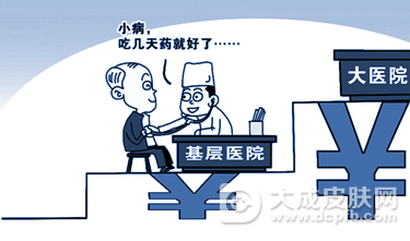 分级诊疗制度 农村基层区域性医疗卫生中心建设
