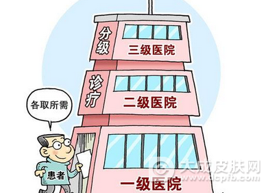 四川省宜宾市落实医改工作 着力巩固分级诊疗制度