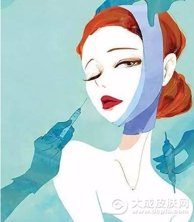 医美行业