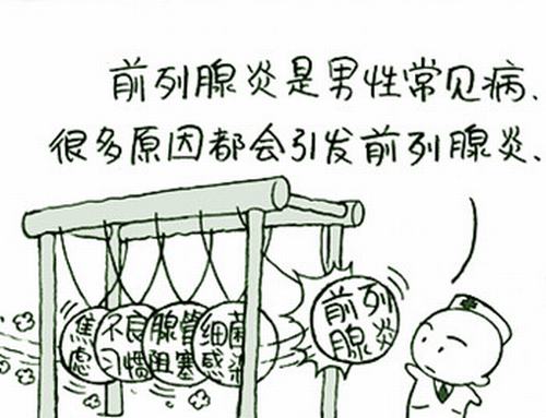 患有前列腺炎的危害有哪些